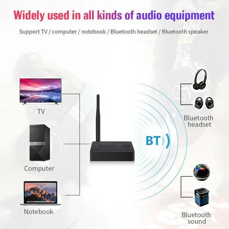 2020 New Audio Transmitter 3 5mm 3 5 AUX Jack RCA USB Headphone Optical Stereo For TV Wireless Coaxial PC Dongle Adapter X4X7