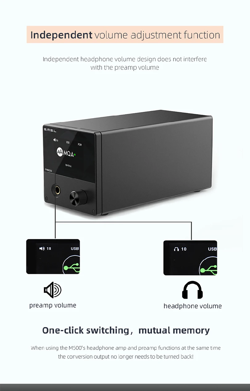 SMSL M500 MQA dac усилитель для наушников ES9038 PRO декодирование аудио USB DAC XMOS XU216 DSD512 32 бит/768 кГц USB/OPT/коаксиальный вход