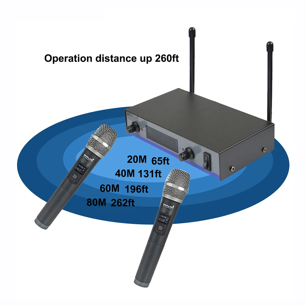 wireless handheld mics