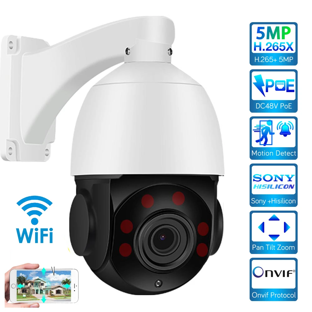 IMPORX 5mp 20X зум SONY IMX335 распознавание человека Автоматическое отслеживание PTZ
