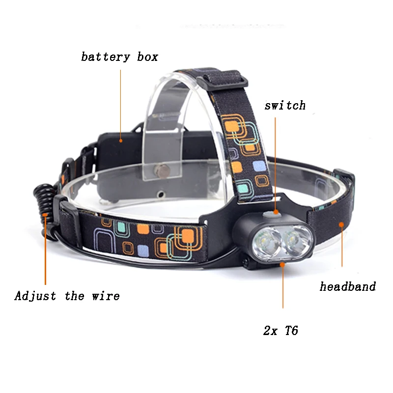 Litwod Z207314 16000лм USB налобный фонарь 2 шт. XM-L T6 светодиодный Перезаряжаемый 18650 налобный фонарь с зарядным устройством