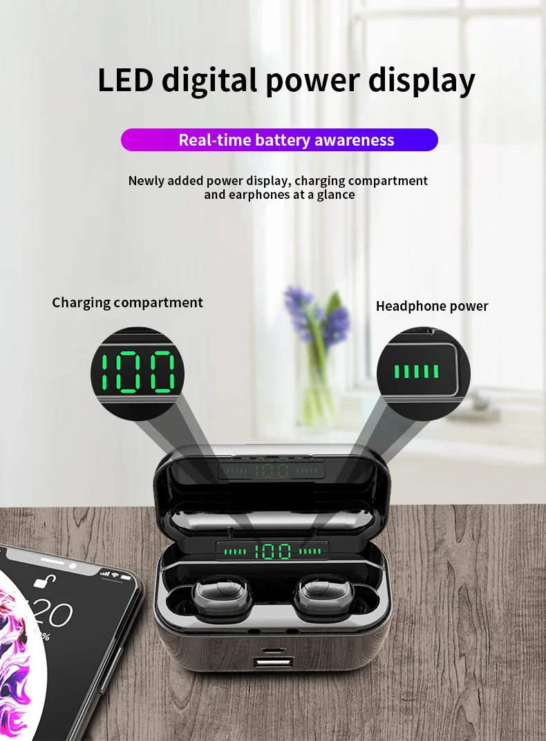 G65 TWS Bluetooth беспроводные наушники светодиодный дисплей HD 5D стерео гарнитура с power Bank для смартфонов