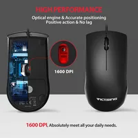 Computer Peripherals