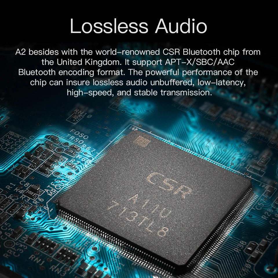 GGMM A2 Bluetooth Headphone Amplifier 32bit 384KHz Wireless Portable HiFi Digital Audio Amp Mini Audio Amplifiers Music Player