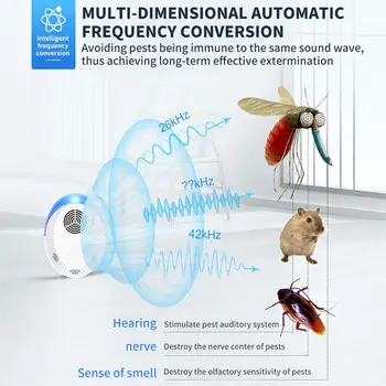 

Pest Repeller Ultrasonic Pest Repeller Insect Cockroach Anti-Mosquito Device Multi-Functional Effective Mosquito Repellent
