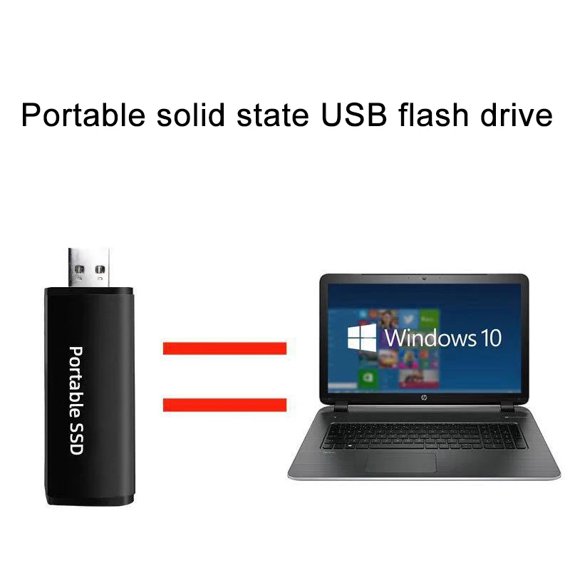 Твердотельный накопитель(SSD) usb-диск 410 м/с высокое Скорость 64 Гб 128 ГБ 256 512 1 ТБ SSD 3,0 палка мобильного жесткого диска флеш-накопитель USB 3,0