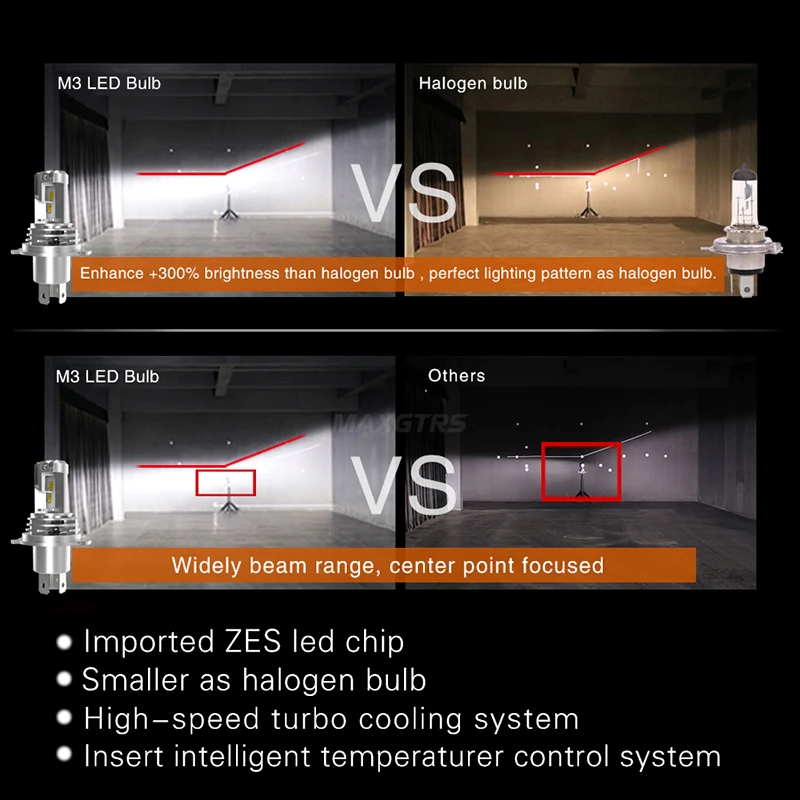 2x110 W H1 H7 светодиодный лампы H4 HB2 9003 H8 H9 H11 HB3 9005 HB4 9006 880 881 Автомобильный светодиодный головной светильник s зэс чип лампа светильник 12000LM налобный фонарь