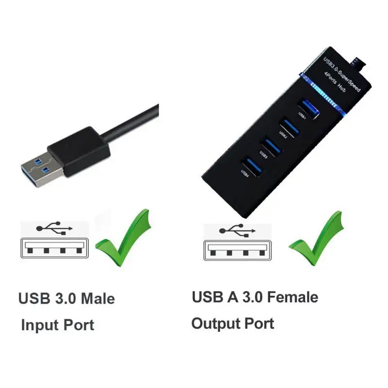 4 порта USB 3,0 концентратор переходник разветвитель 5 Гбит/с Высокая скорость передачи для телефона ПК проектор для ноутбука камера мышь