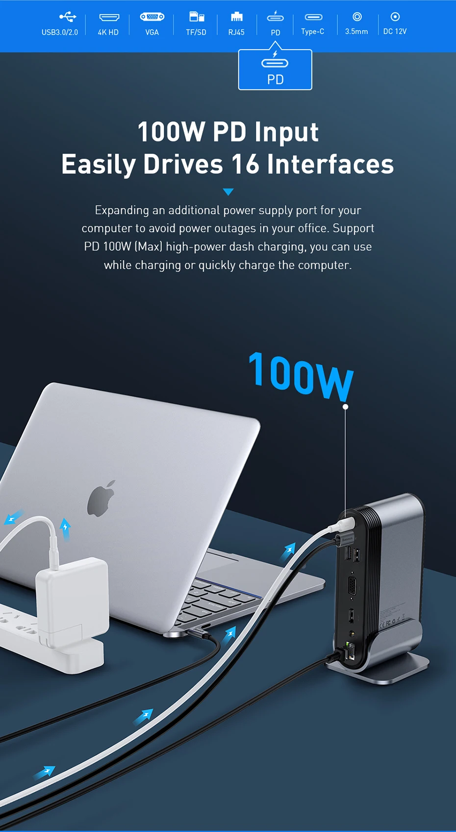 Baseus 16 в 1 USB C концентратор type C для мульти HDMI RJ45 VGA USB 3,0 2,0 с адаптером питания док-станция для MacBook Pro type-c концентратор