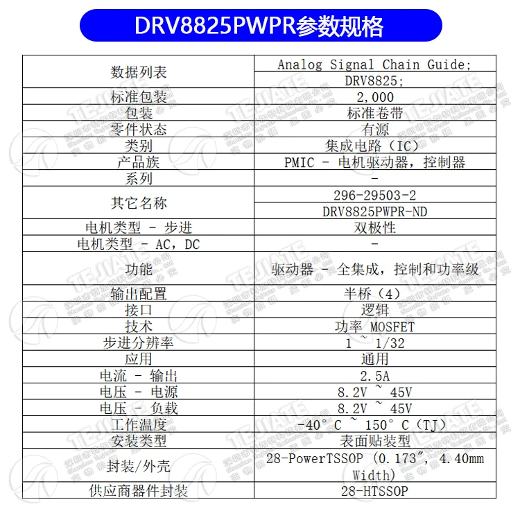 .06146.DRV8825PWPR