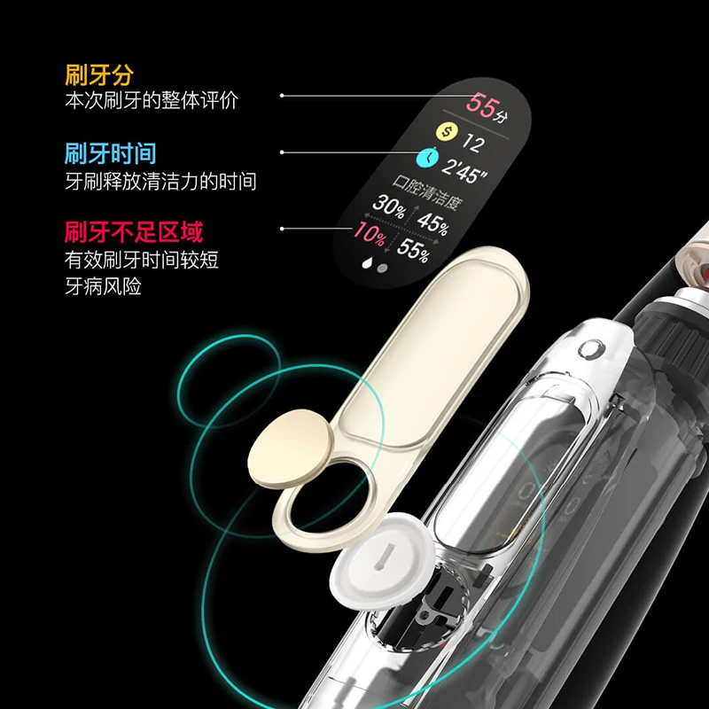 Xiaomi Mijia Oclean X Sonic Electric Toothbrush+8Pcs Heads Upgraded Waterproof Ultrasonic Automatic Toothbrush USB Rechargeable