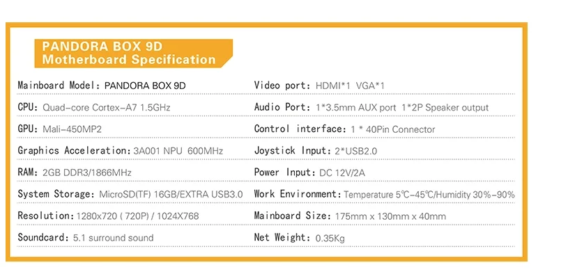 Новая Pandora Box 9D 2500 В 1 Материнская плата для 2 игроков проводной геймпад и беспроводной геймпад набор Usb подключение джойстика есть 3D игры