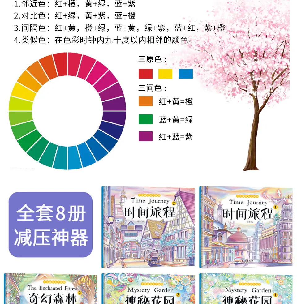 8 секретный сад Подлинная цветная наполнение книга для взрослых декомпрессия детей цвет ing книга для взрослых Релаксация альбом живописи