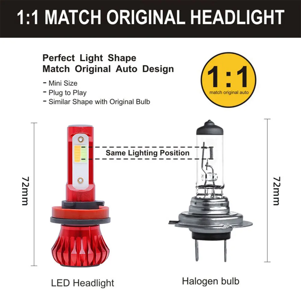 雾灯描述详情_02