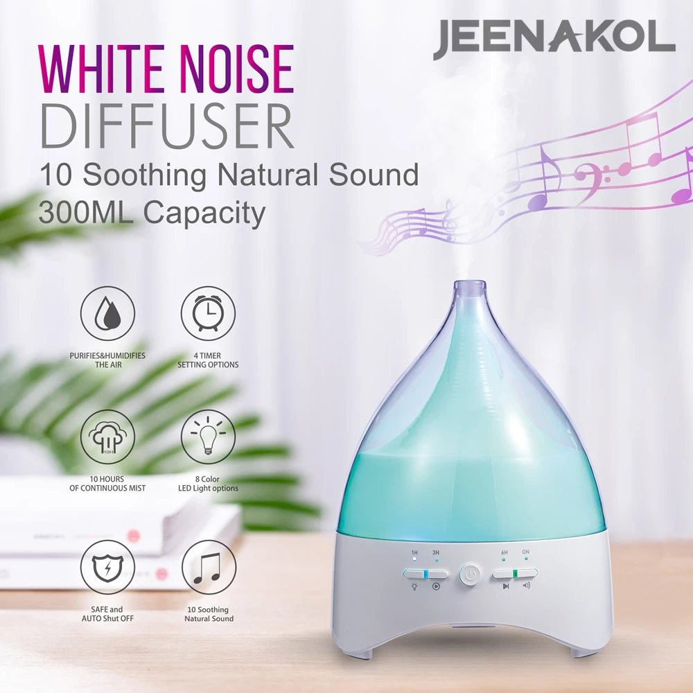 

300ML Wood Grain Ultrasonic Essential Oil Aroma Diffuser Atmosphere Light Home Humidifier Office Atomizer Desktop Air Purifier