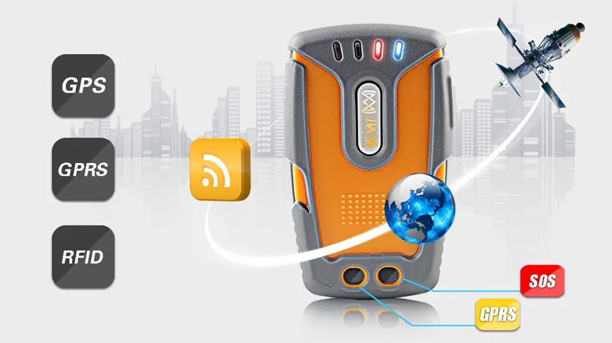 JWM gps GPRS RFID охранная система тур патруль с бесплатным программным обеспечением