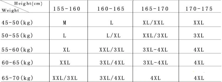 12322111