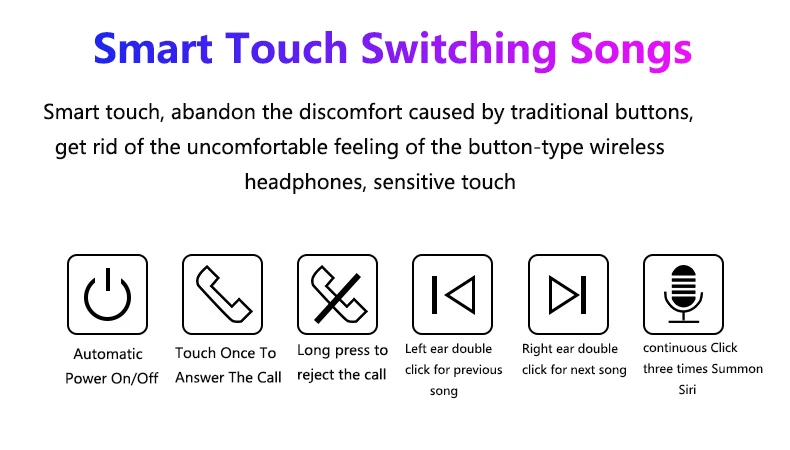 TWS Bluetooth наушники мини беспроводная Bluetooth гарнитура наушники бинауральные HD вызов с светодиодный цифровой дисплей IPX7 водонепроницаемый