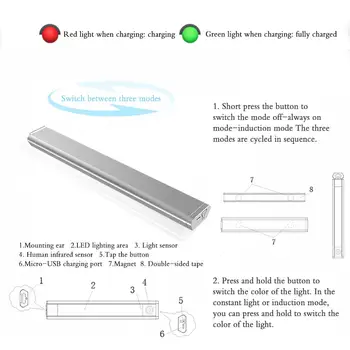 

USB Charging Portable Super Bright Sensor Light Night Light Bar Infrared Induction Lamp Closet Drawer Energy Saving Stairway