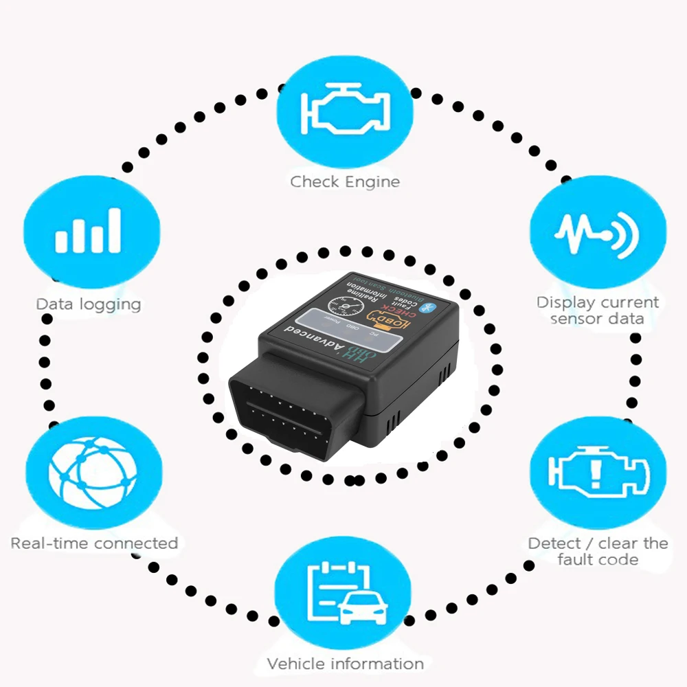 Диагностическое программное обеспечение ELM327 HH OBD Bluetooth V2.1 OBD2 для Toyota Vios/Rav4/high