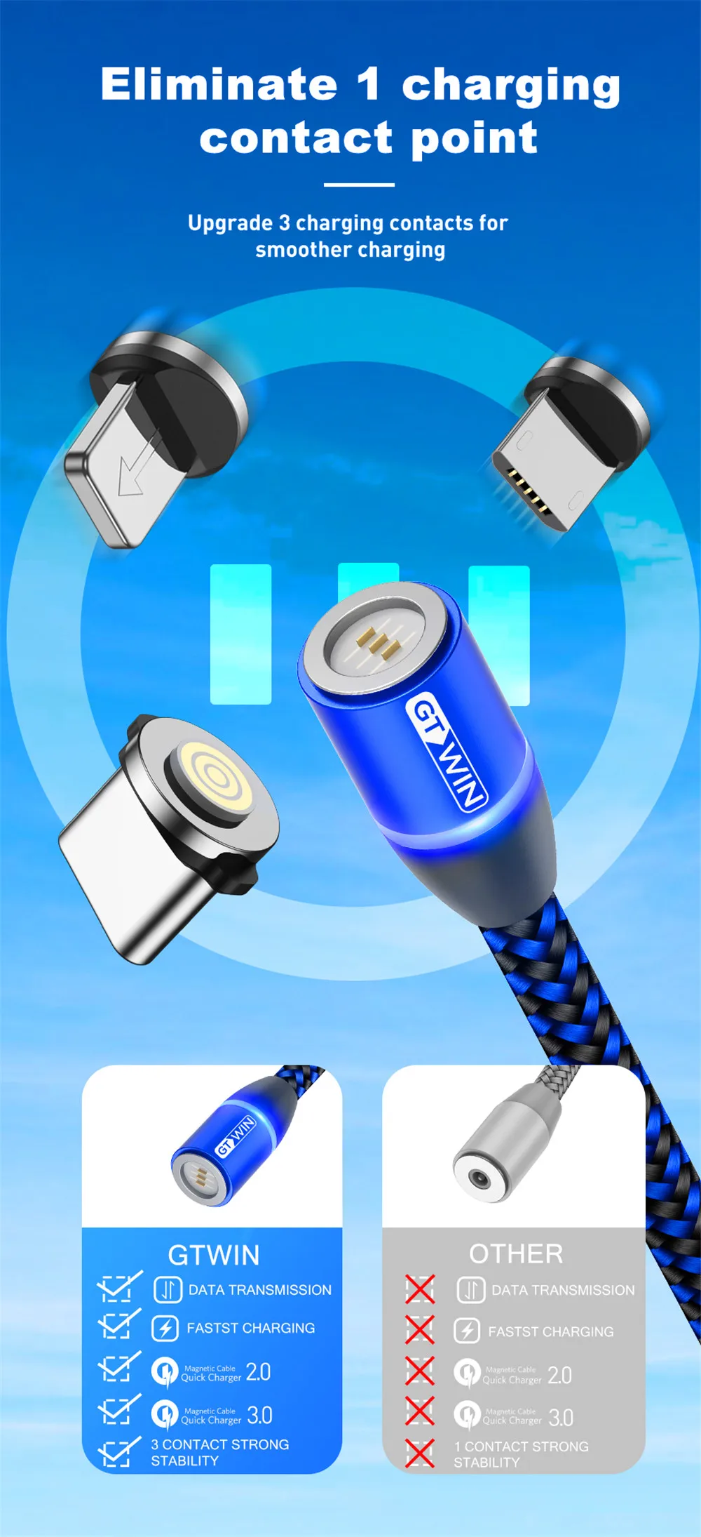 GTWIN 1 м 2 м Магнитный кабель Micro usb type C Быстрая зарядка Micro usb type-C Магнитный зарядный провод usb для iphone 11 X Xr usb кабель