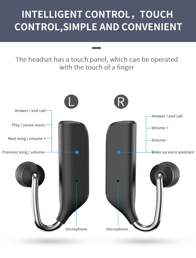 [ ] Новые настоящие беспроводные наушники bluetooth 5,0 stero A4 TWS HIFI наушники спортивные наушники для бега Поддержка iOS/Android