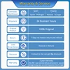 Smart Electronics