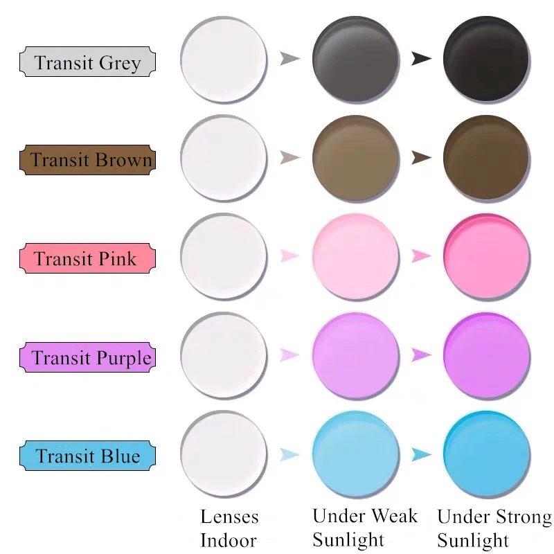 

1.56 Index Prescription Photochromic Lenses Transition Grey Brown Pink Purple Blue Chameleon Anti Sunglare And UV400 Block