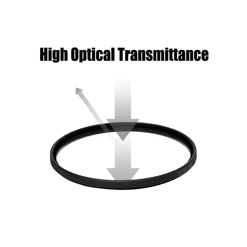 kenko UV Filter 82mm 86mm 95mm 105mm Factory Wholesale price for Canon Nikon Sony Camera 4