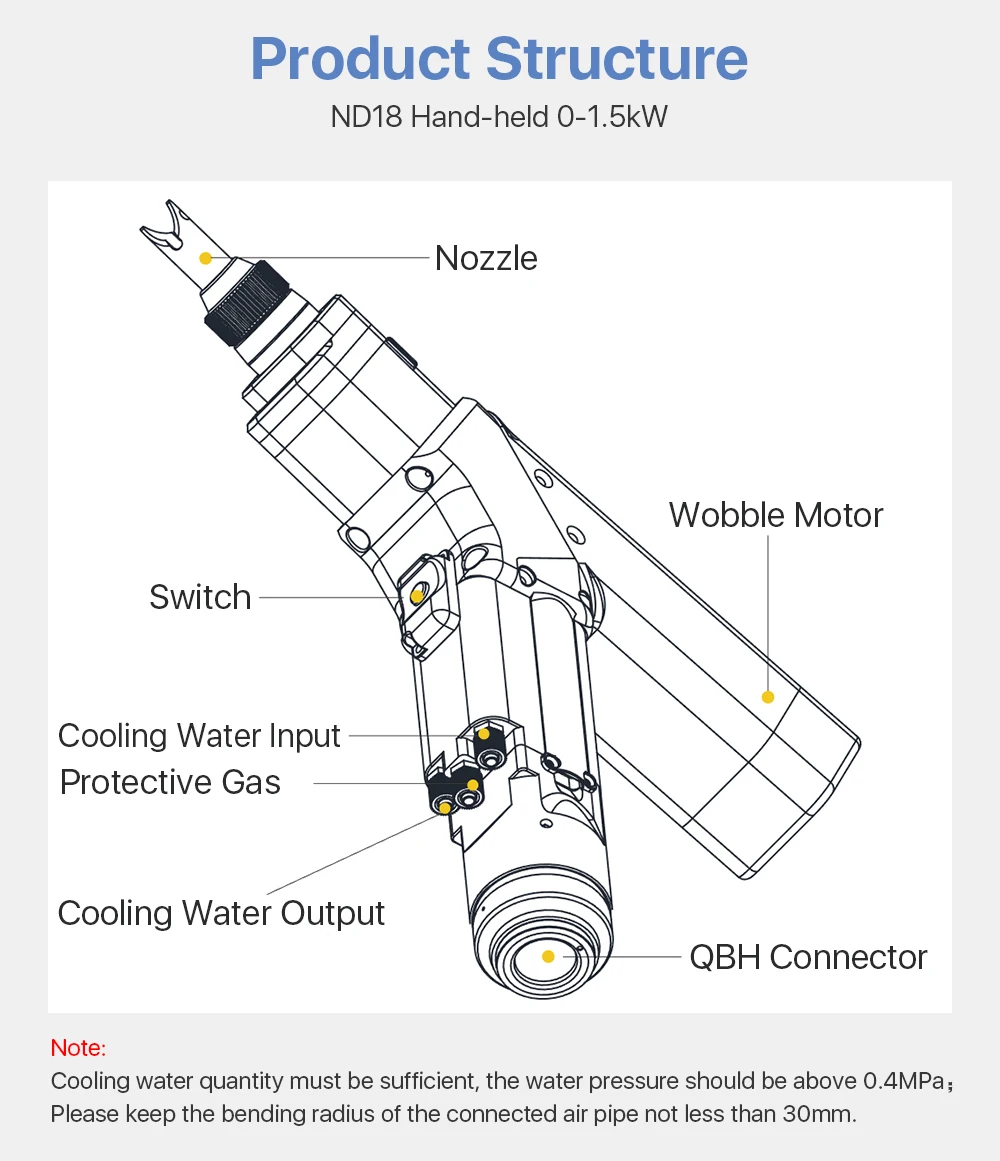 Cloudray WSX 0-1.5KW ND18 ручная лазерная сварочная головка Максимальная мощность 1500 Вт с разъемом QBH для волоконного лазерного аппарата