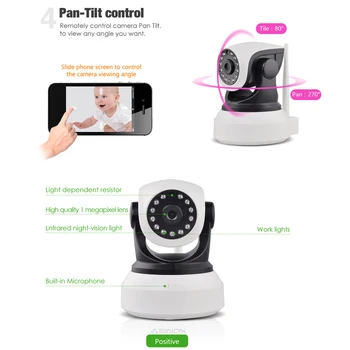 

Support Two-way Audio 110-220V 12 IR LEDS 3.6mm IP camera Bulit in Memory Storage Audio Record Security Camera C7824