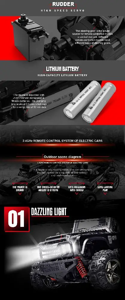 RCtown Subotech Brave 1/22 2,4G 4WD RC пустынный Багги Радиоуправляемый автомобиль внедорожник не. BG1511 45км/ч