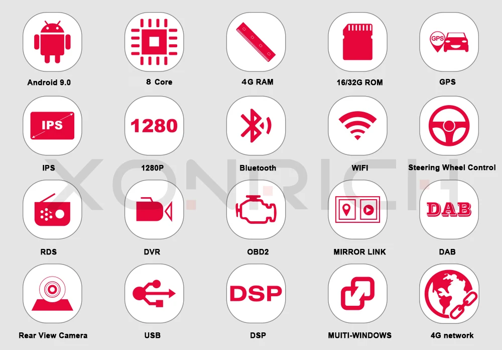 2 Din Android 9 Автомобильный мультимедийный gps навигатор для Amarok волксаген VW Passat B6 golf 56 Skoda Octavia 2 Superb 2 Seat Leon радио