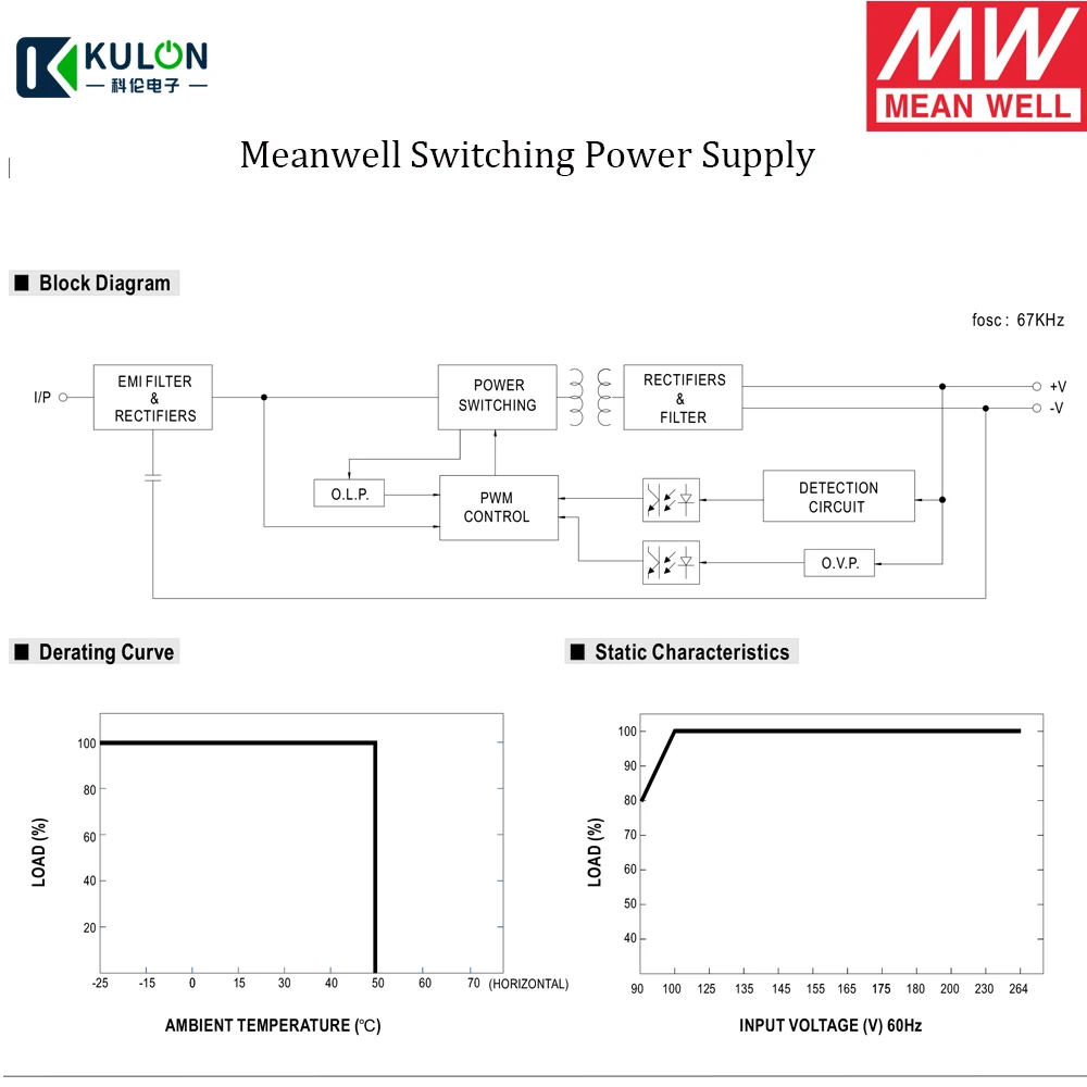 Оригинальный Meanwell LPC 100 Водонепроницаемый светодиодный источника питания с одним