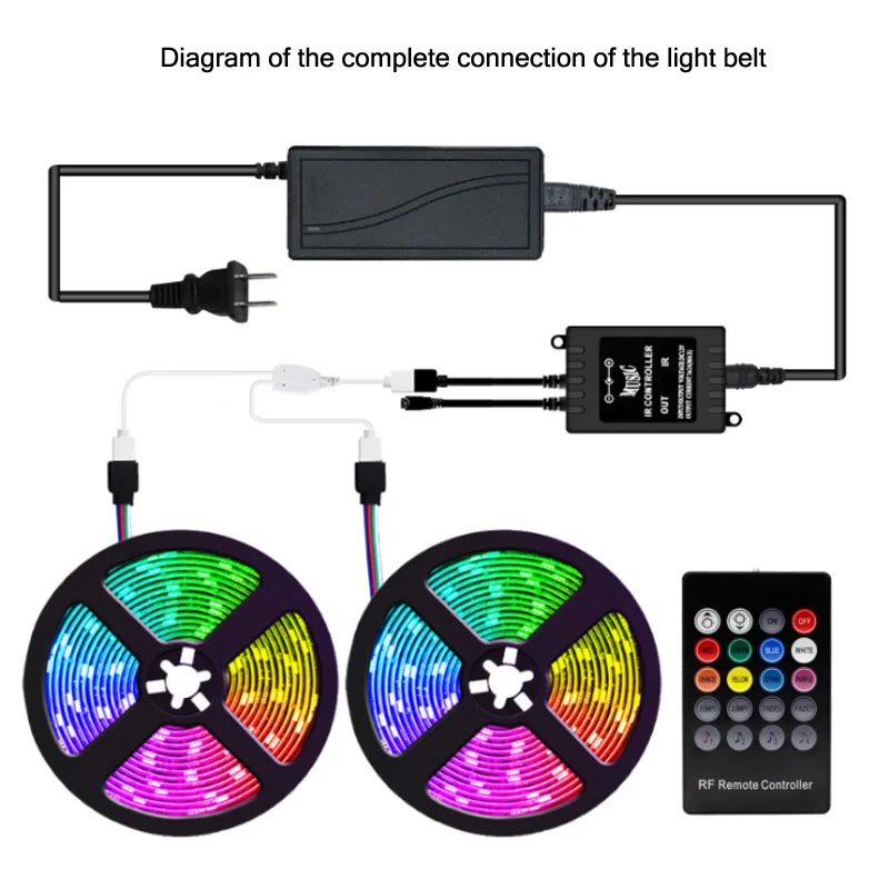 Светодиодная лента 5050RGB водонепроницаемая лампа с защитой от клея