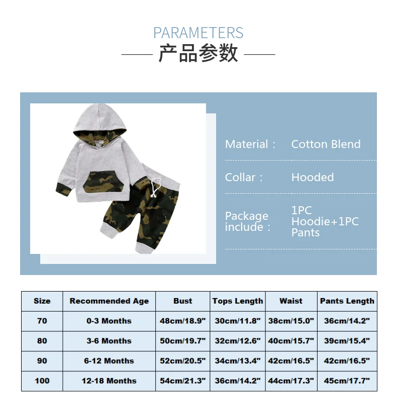 详情页经典模板-2