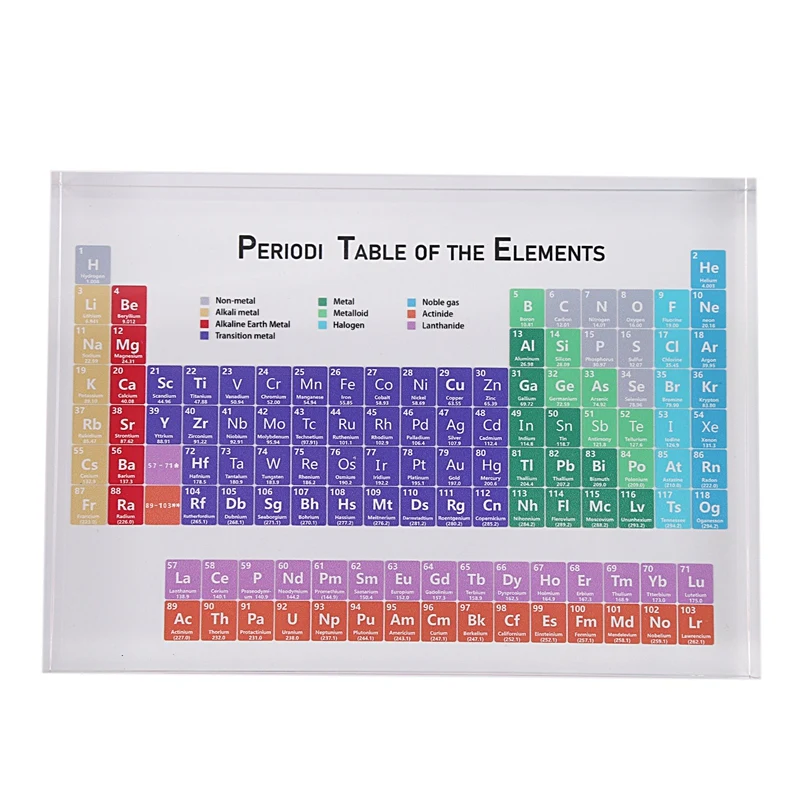 

Acrylic Periodic Table Of Elements Display Kids Teaching Birthday Teacher's Day Gifts