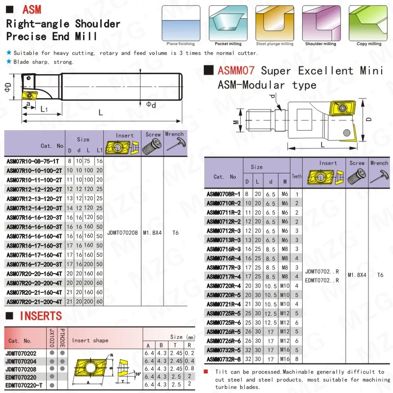 MZG ASM07RC12-12-120-2T JDMT0702 твердосплавные вставки зажатый сплав Концевая Мельница Арбор фрезерный режущий станок плечевая фреза