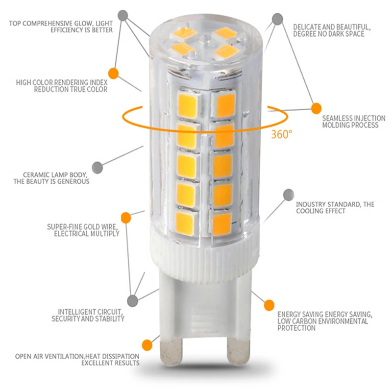 Без мерцания G9 светодиодный 2835 SMD 5 Вт 7 9 12 220 в 33 51 75 86 s лампа керамический Кристалл