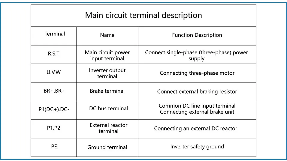 主轴+变频器详情页_24