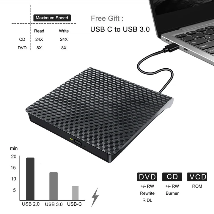 Внешний DVD привод USB 3,0 Оптический компакт-диск DVD RW ГОРЕЛКА Recoeder type-C портативный CD dvd-плеер для настольного ноутбука apple MAC PC