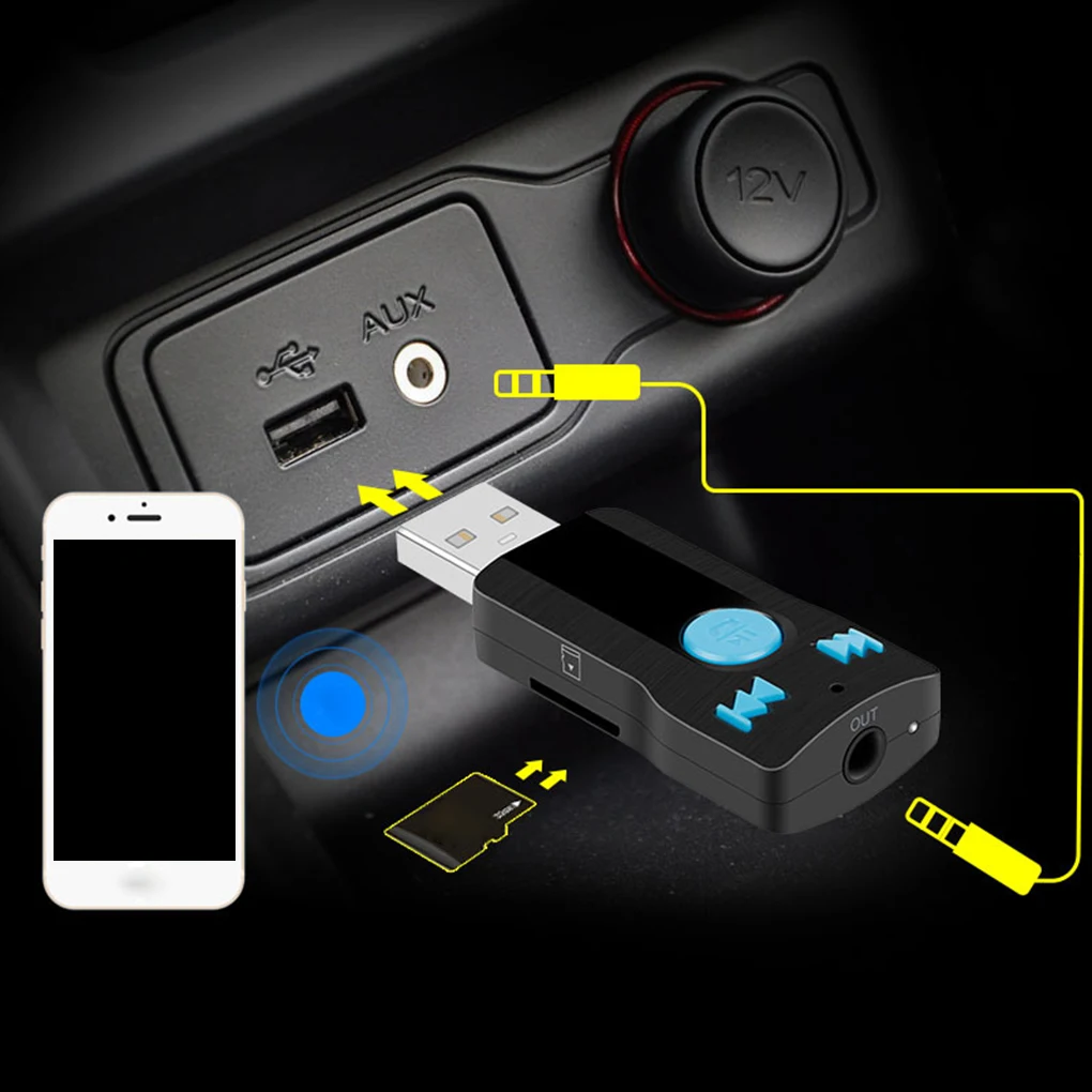 Автомобильный беспроводной Bluetooth 3,0 USB аудио приемник Громкая связь говорящий MP3 отключение памяти Поддержка Micro SD карты