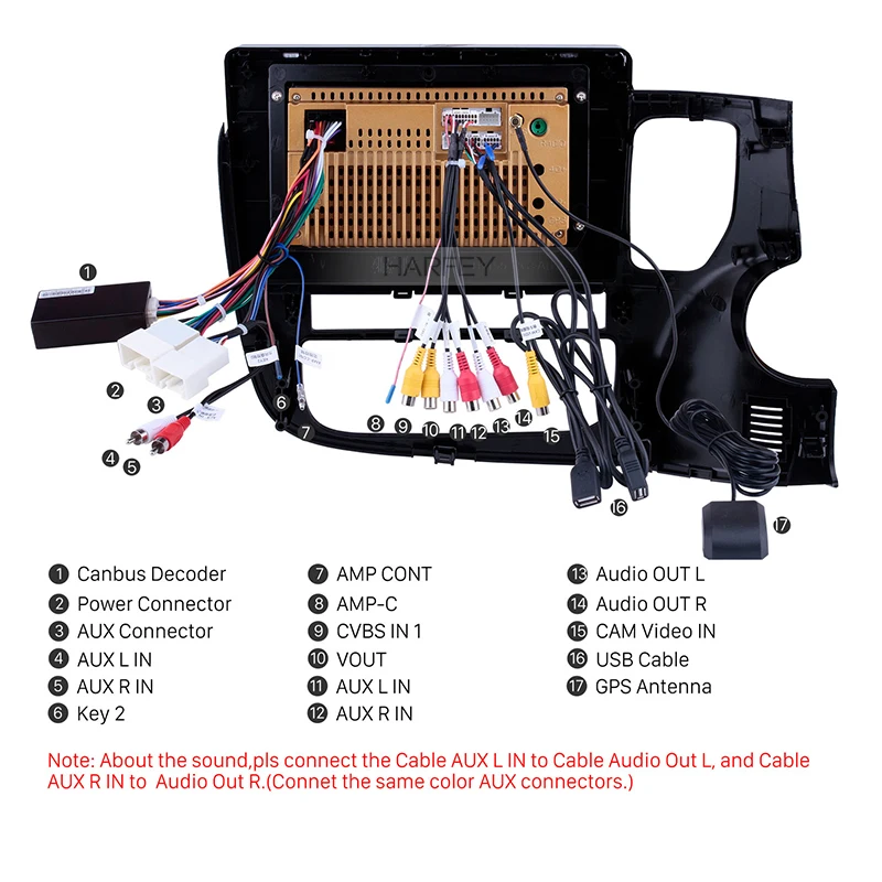 Excellent Harfey GPS Navi 10.1" HD Android 8.1 Bluetooth Auto Stereo for Mitsubishi OUTLANDER 2014-2017 support 3G WIFI OBD DVR USB SWC 4