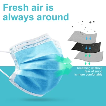 

50pcs Disposable Mask 3 Ply Face Mouth Masks Nonwoven Anti Dust Earloops Filter Masks