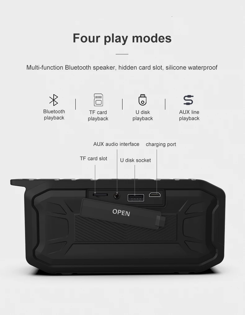 CHIYI IPX7 водонепроницаемый портативный Bluetooth динамик беспроводная бас Колонка наружная Колонка поддержка AUX TF USB Сабвуфер громкий динамик
