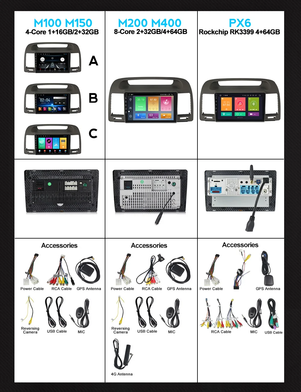 NaviFly For Toyota Camry 5 XV 30 2001 - 2006 Car Radio Multimedia Video Player Navigation GPS Android 10.0/9.0 No 2 din DVD NaviFly For Toyota Camry 5 XV 30 2001 - 2006 Car Radio Multimedia Video Player Navigation GPS Android 10.0/9.0 No 2 din DVD