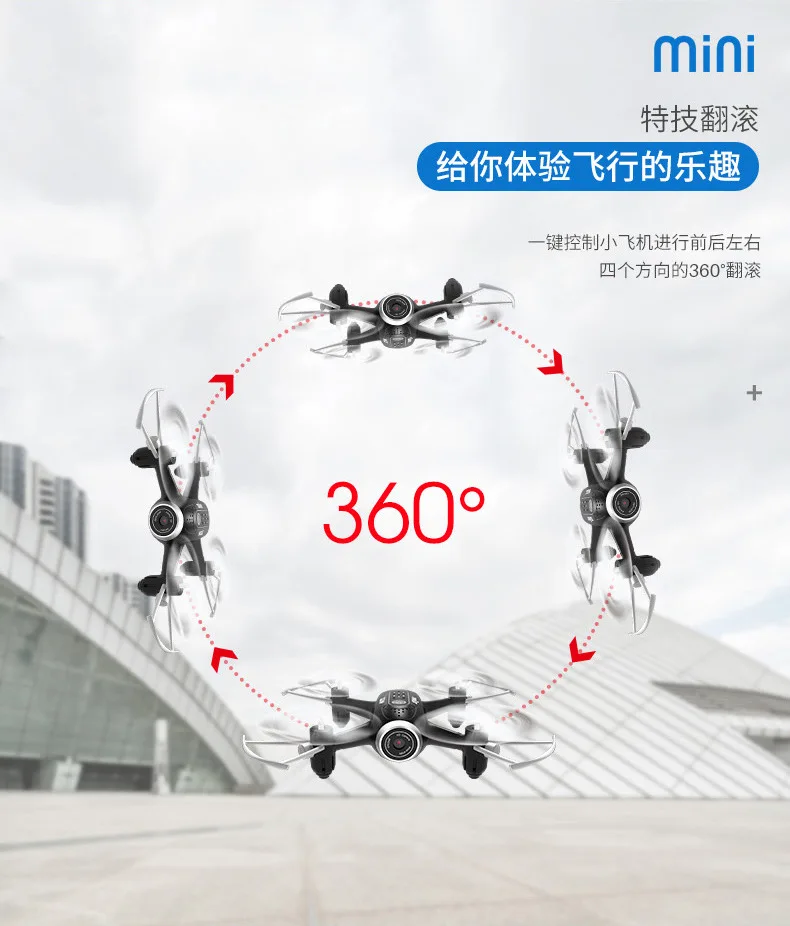 SYMA X22W RC Самолет в режиме реального времени Трансмиссия квадрокоптера мини-Дрон 640*480P Wifi передача изображения RC вертолет игрушки для детей