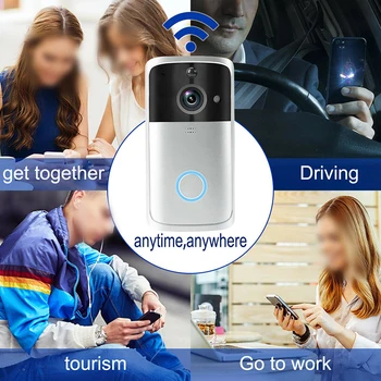 

Intercom Smart Doorbell Alarm WiFi Phone Remote Camera Home Apartment HD