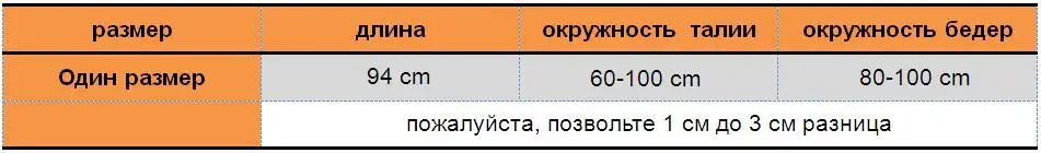 Rus D spec