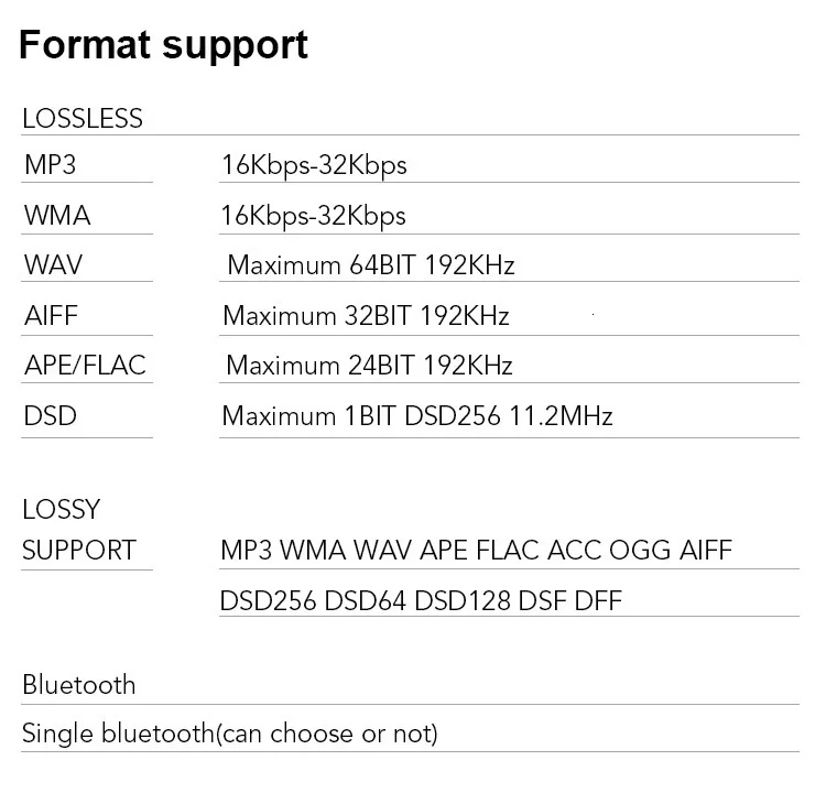 MissAudio Waypod D6 ESS9118 DAC портативный музыкальный плеер без потерь мини Hi-Res HIFI DAP MP3 DSD128 DSD256